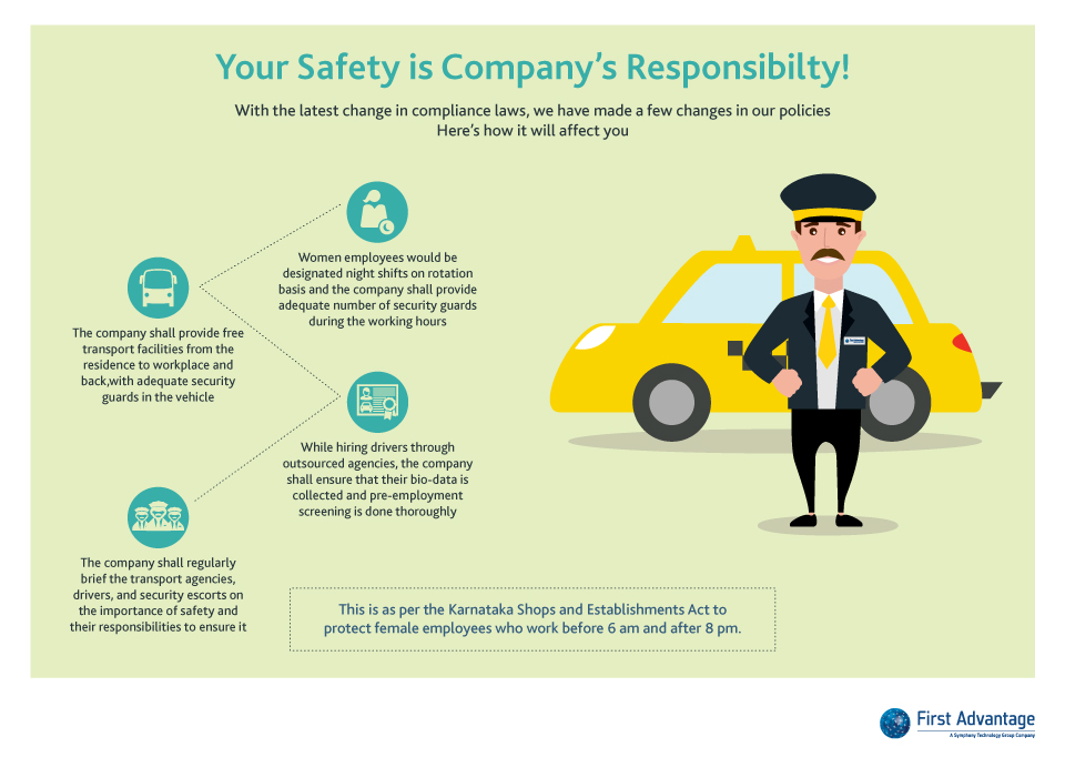 Interview and Case Study | Women Safety Campaign at First Advantage ...